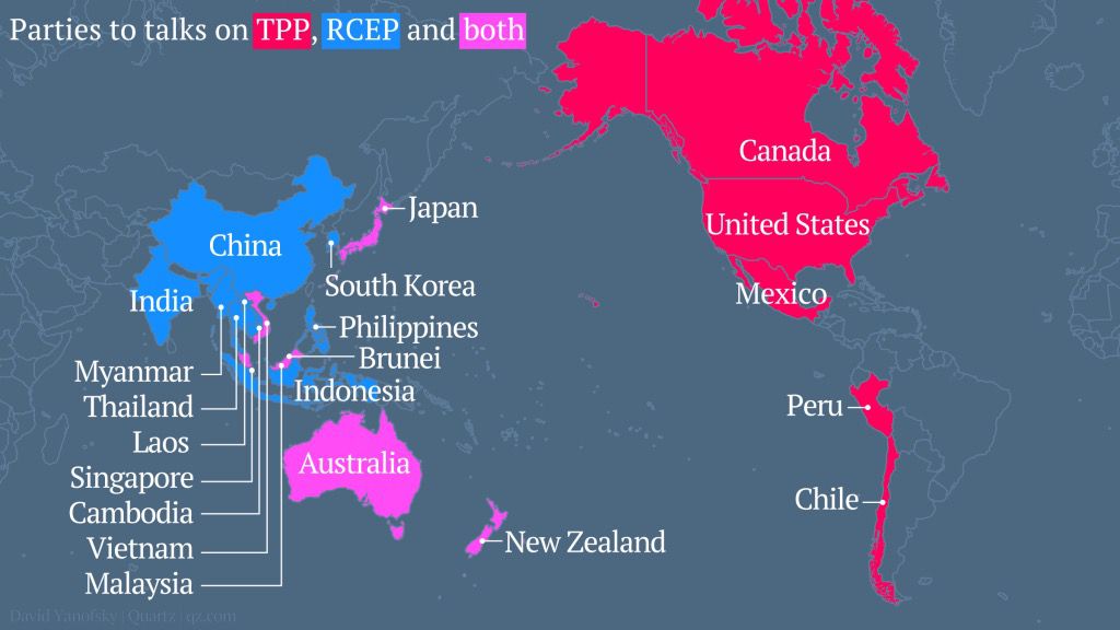 The TPP and the RCEP (Source: <a href=